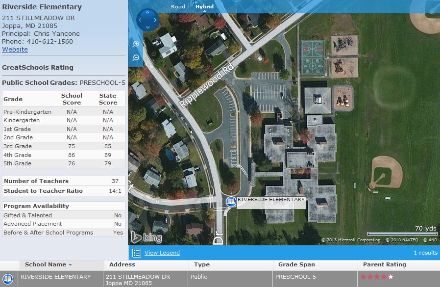 Homes near Riverside Elementary School in Joppatowne MD